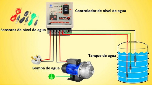 instalacion-de-bomba-de-agua-para-tanque-elevado-peru-big-0