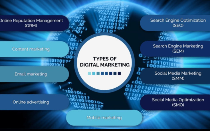 digital-marketing-institute-in-laxmi-nagar-big-0